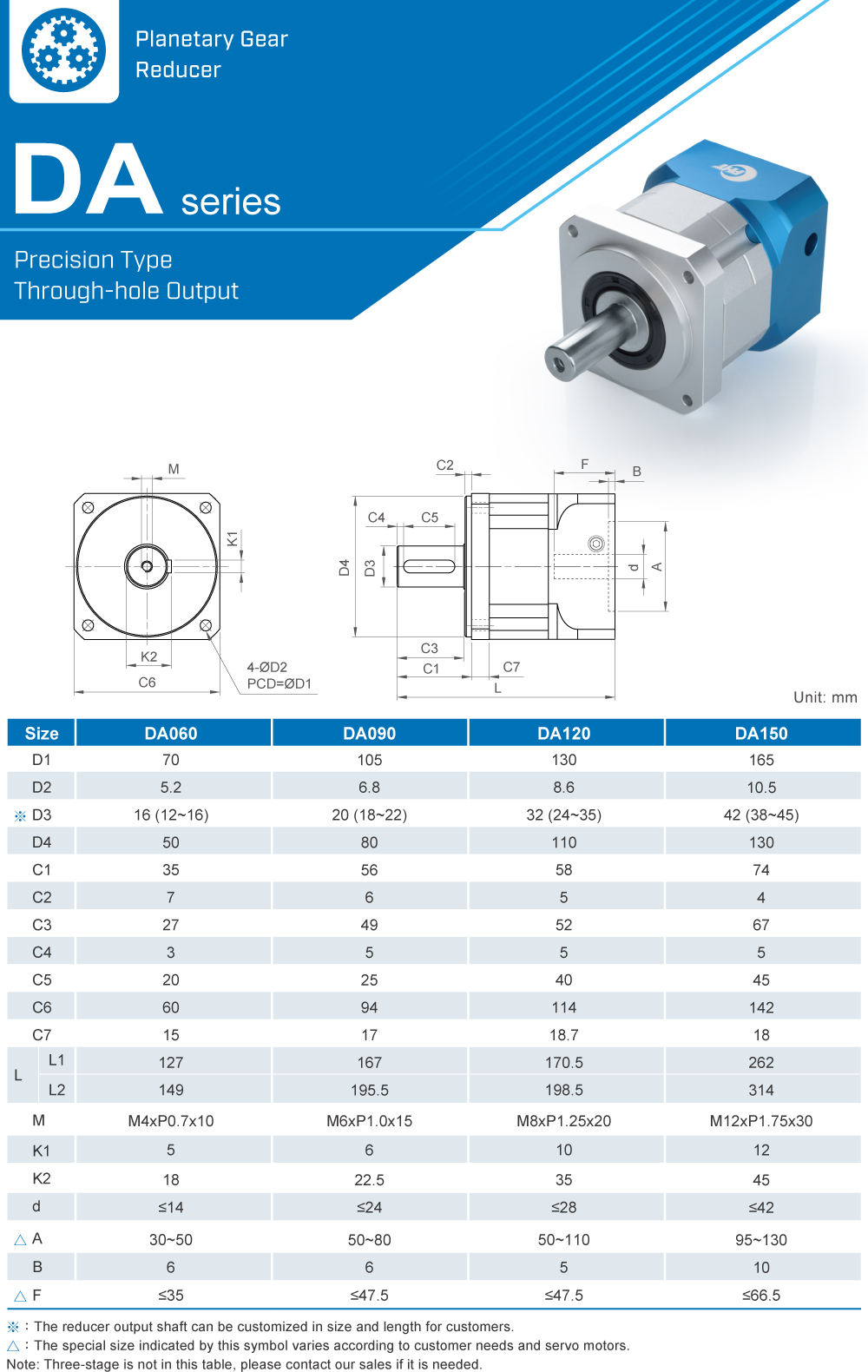 Planetary Gearbox｜DA Dimension｜PHT Vertex Precision