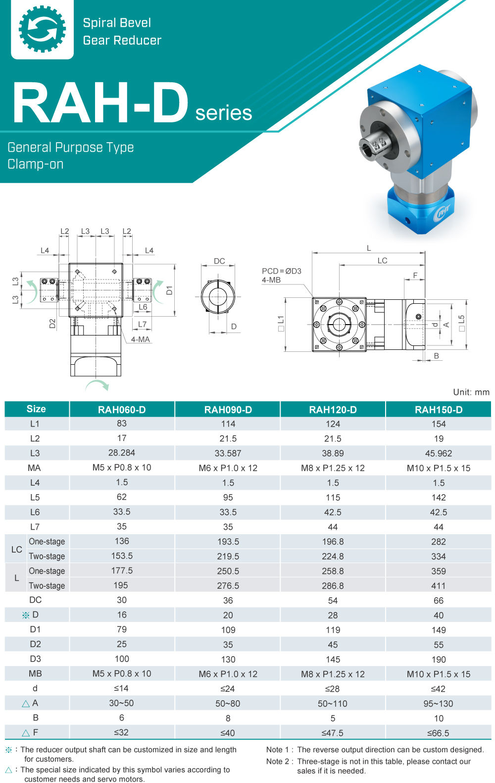 Right-angle Gearbox｜RAH-D series｜Dimension