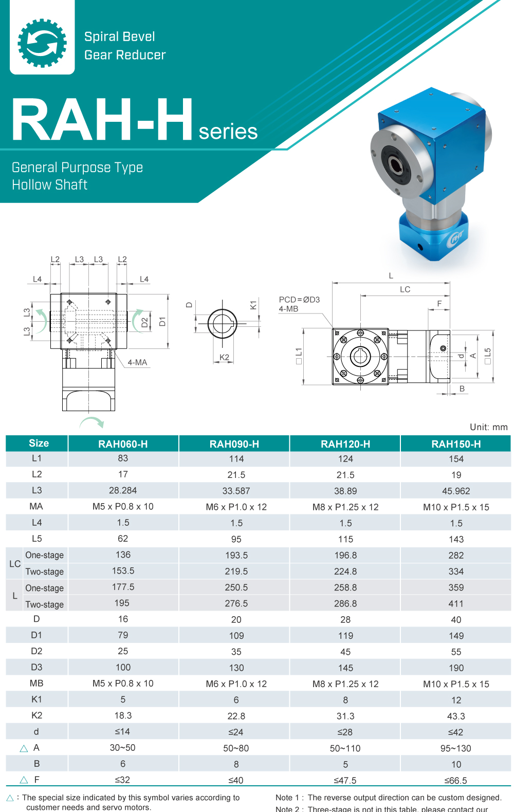 Right-angle Gearbox|RAH-H series|Dimension Right-angle Gearbox|RAH-H series|Dimension