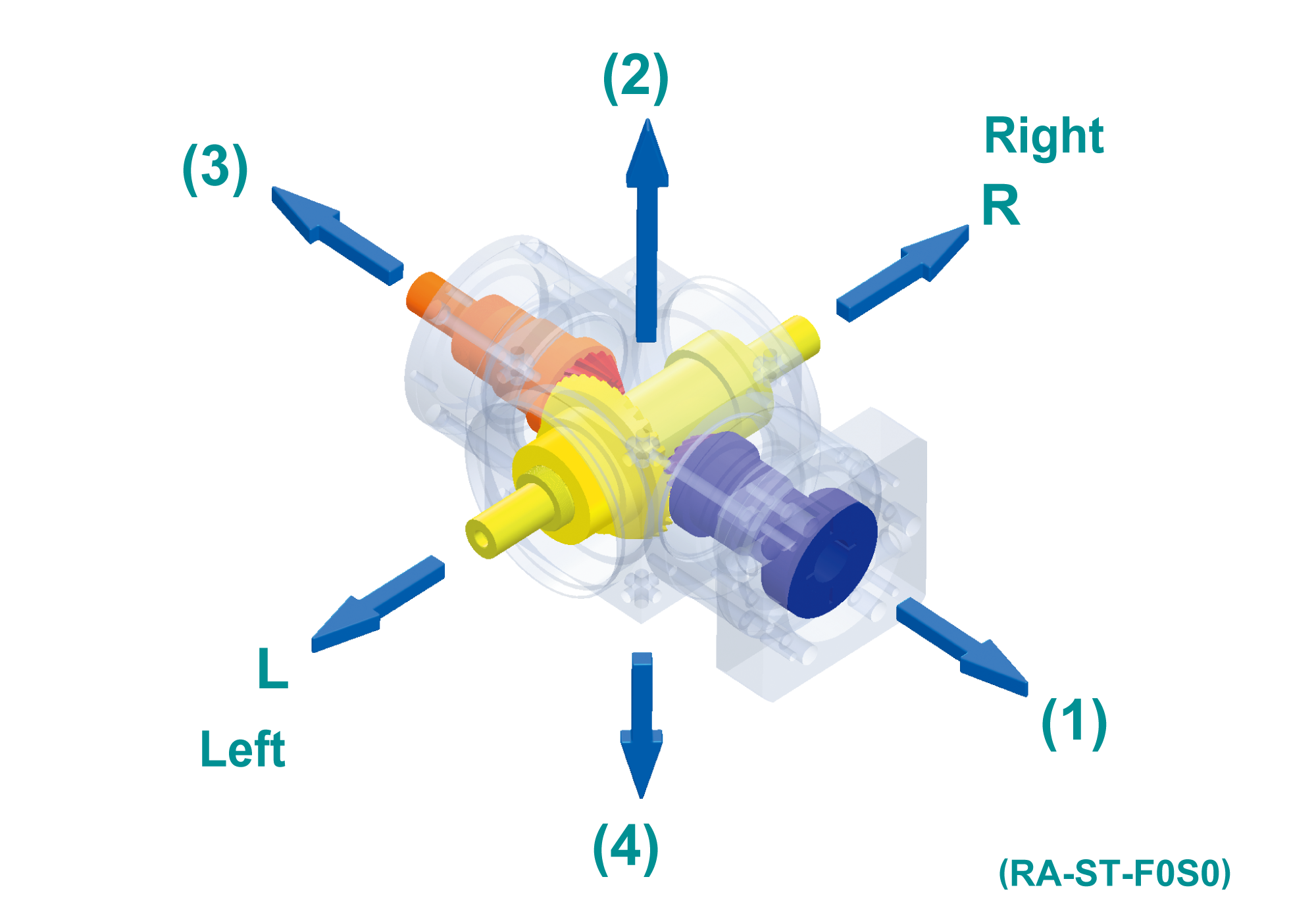  Spiral Bevel Gearbox｜PHT Vertex Precision｜RA Schematic Diagram